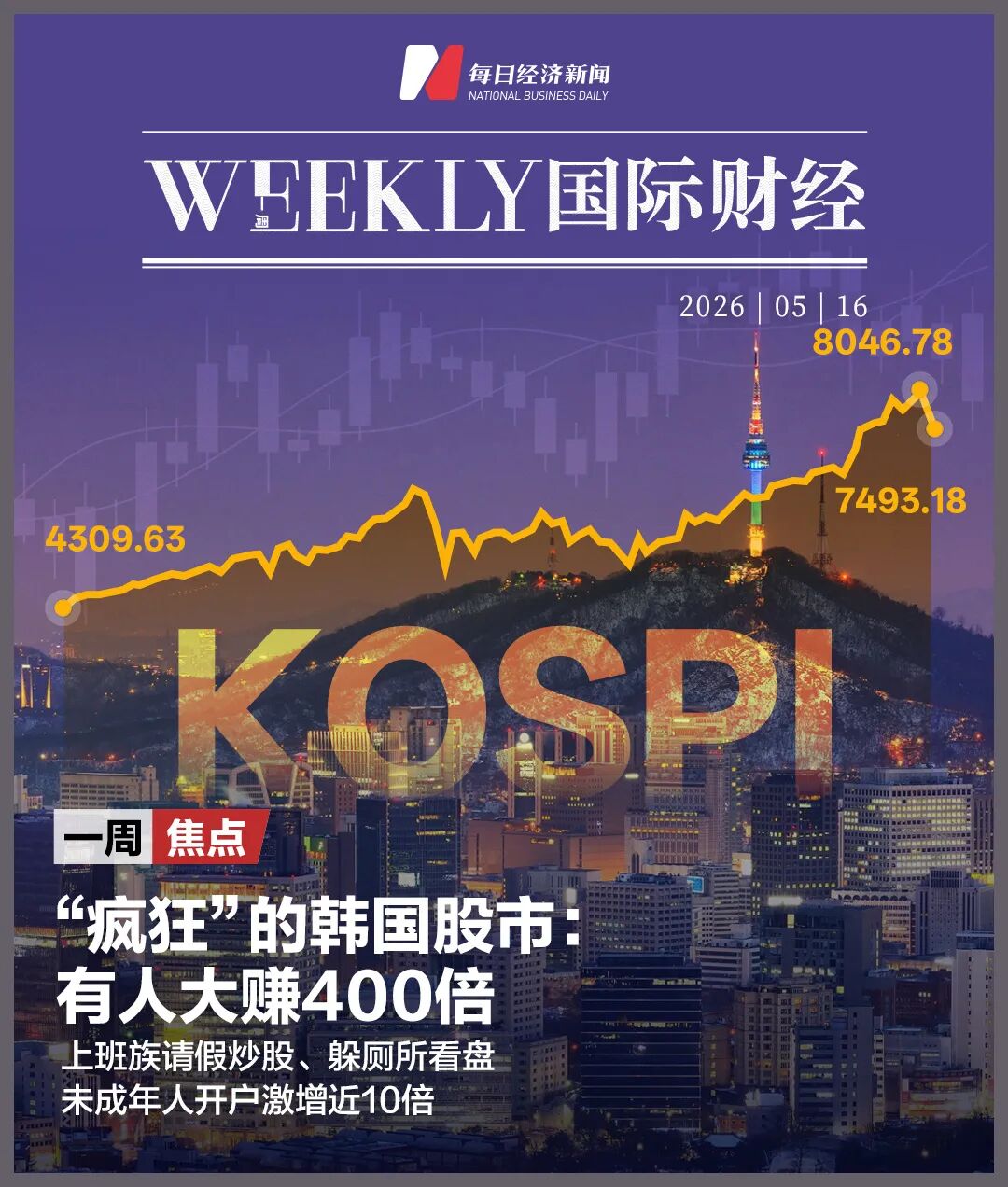韩国全民炒股,“当作摆脱阶层固化的途径”,收盘时间厕所隔间满员看盘,有人大赚400倍!狂欢背后风险暗涌
