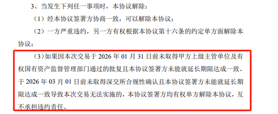 002175,国资“入主”落空 ,“保壳”成色几何?