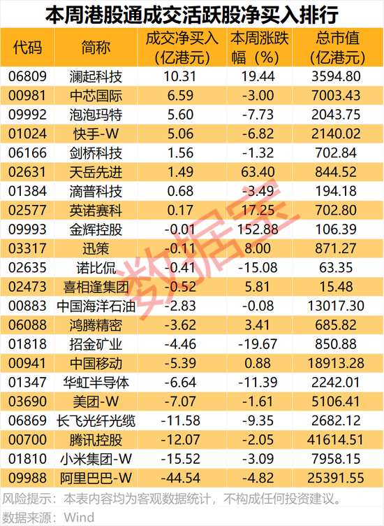 存储芯片龙头,资金爆买,已连续5周获加仓