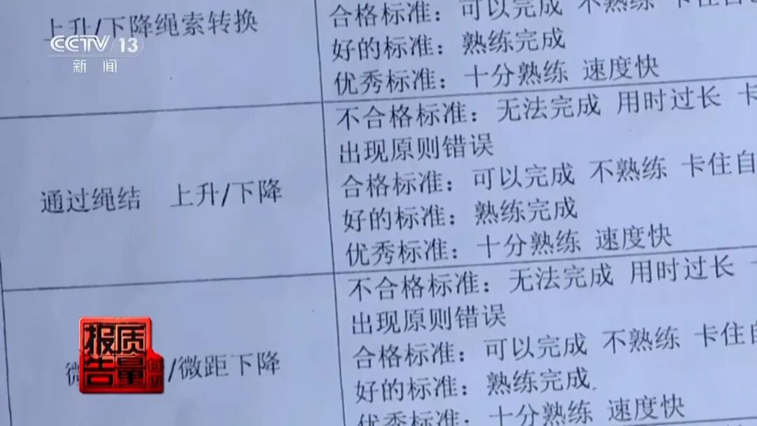女子体验瀑布秋千坠亡,直接原因公布!央视深度调查,详情披露