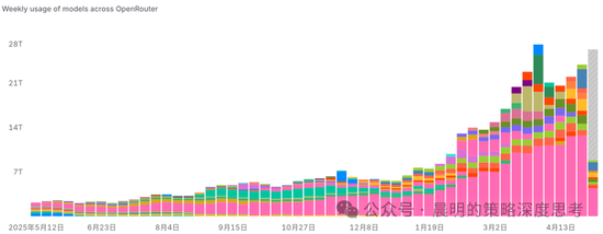 广发证券:这是一场EPS上调速度和利率上行速度的较量