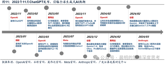广发证券:这是一场EPS上调速度和利率上行速度的较量