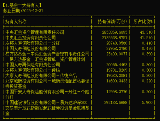 A股市场新动向,私募圈冒出“隐形巨鲸”