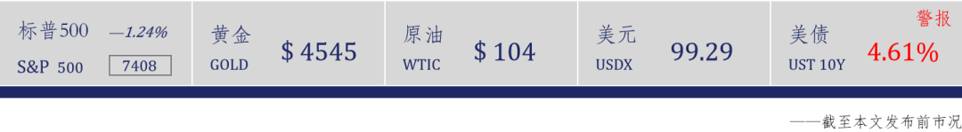 6:01,突然安静了一秒