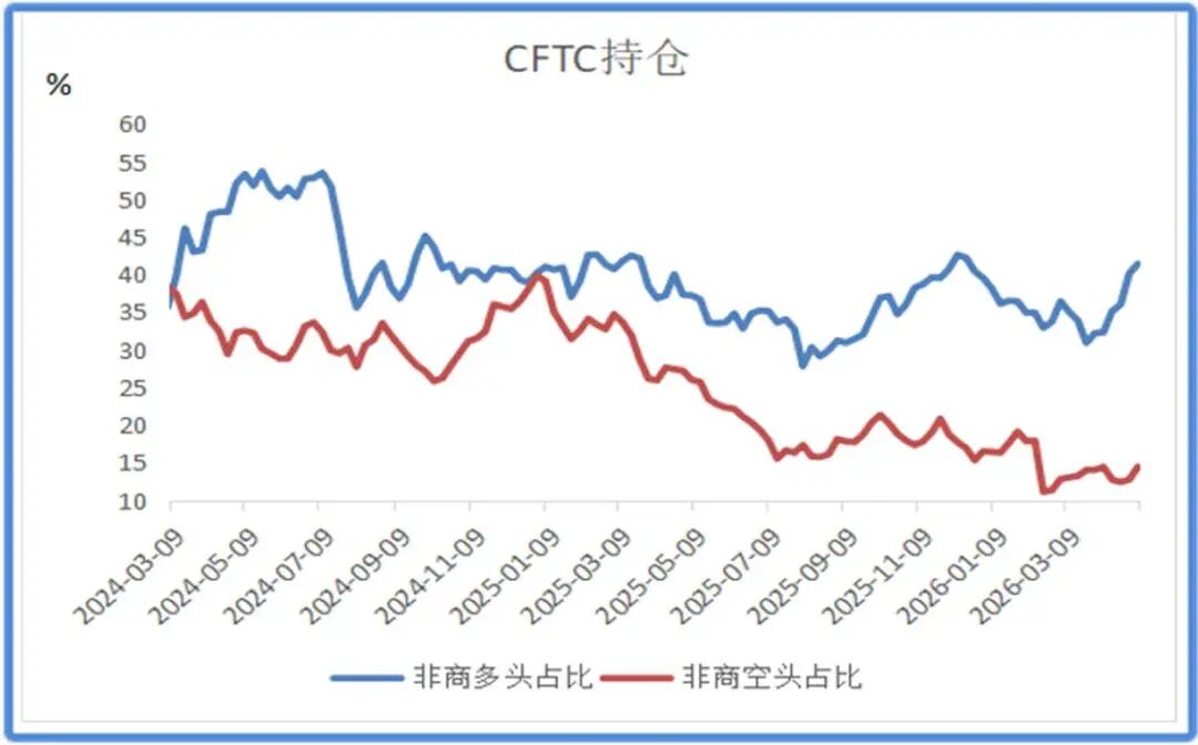 通胀猛抬头,贵金属明显回调