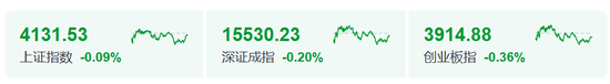 员工持股,三天清仓!002081,跌停