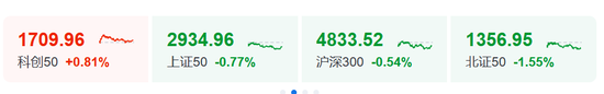 员工持股,三天清仓!002081,跌停