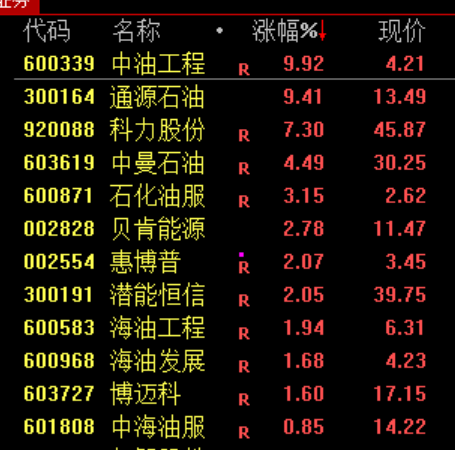 员工持股,三天清仓!002081,跌停