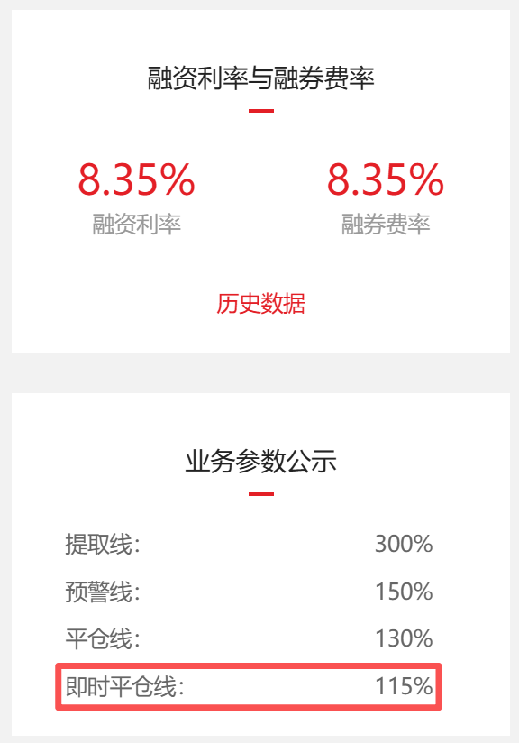 东方证券即时平仓线今日生效!分析师:将事后处置转向事前预警