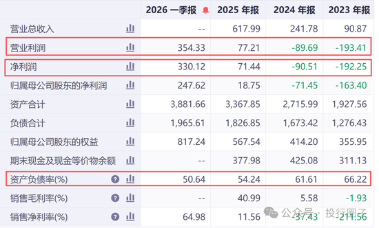 科创板“一哥”即将易主!合肥赢麻了