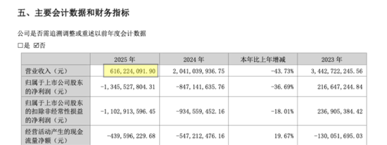 涉嫌违法违规,301030,被证监会立案