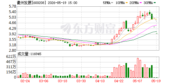 超百亿重组终止！衢州发展：转型决心不动摇