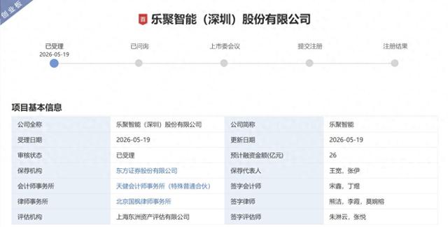 乐聚智能创业板IPO申请获受理:拟募资26亿元,预计最早2028年盈利