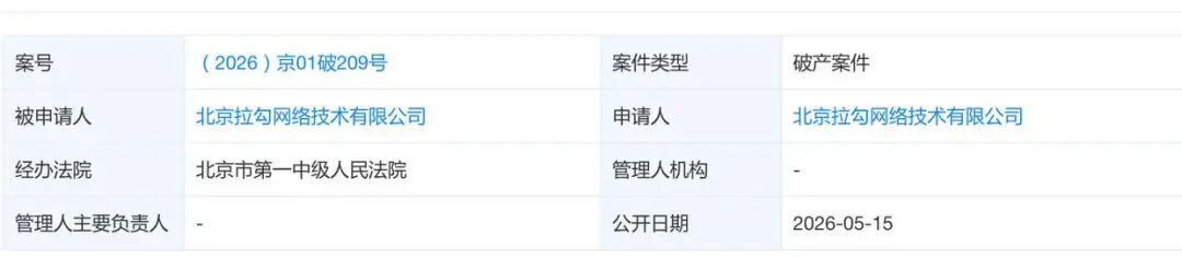 太突然!知名网站申请破产,罗永浩曾任“首席高薪官”