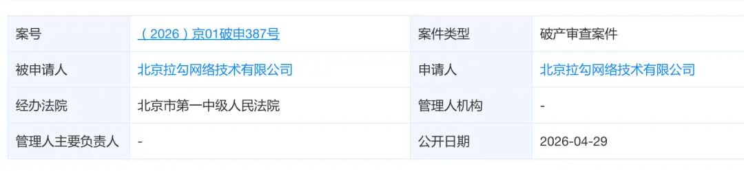 太突然!知名网站申请破产,罗永浩曾任“首席高薪官”