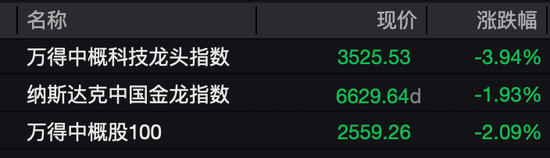 油价飙涨,黄金跳水!伊朗最新动作!霍尔木兹海峡、美联储降息,大消息!