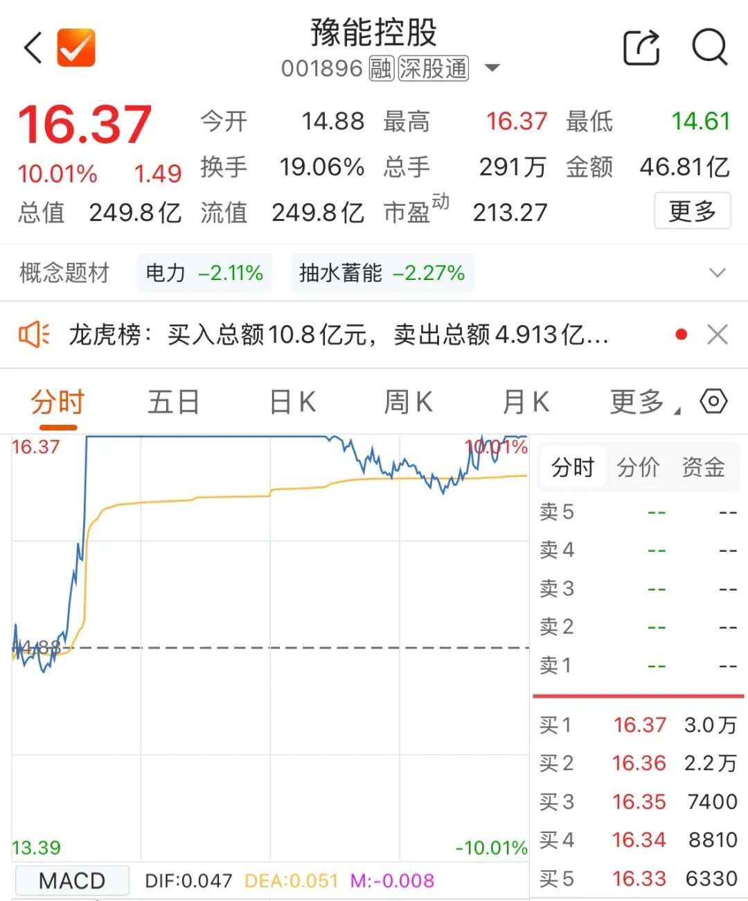 三家游资，抢筹001896