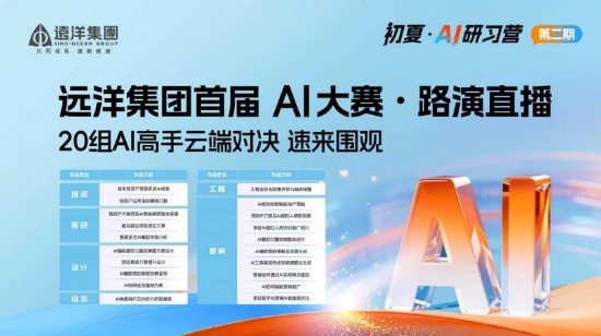 实战“阅兵”:远洋建管2026年AI大赛展现全链条落地成果