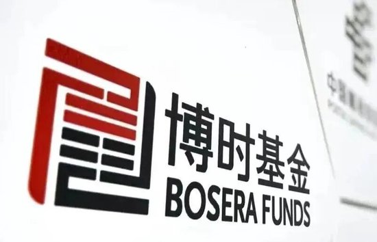 AI“魔改”西游记,博时基金把基民都吓跑了