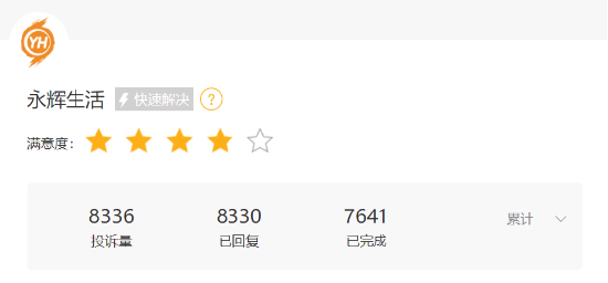 向王健林等追债36亿！ 永辉超市“胖改”两年亏惨了：一年减员3万人，CEO却涨薪80%