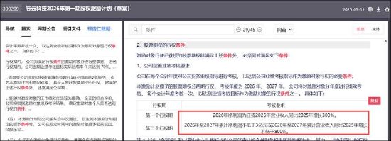 行云科技借算力租赁局引爆股价?实控人王维不诚信是否埋公司治理暗雷