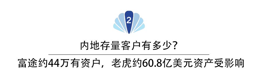 “无证驾驶”彻底凉了！富途、老虎等遭重罚，多少存量客户受影响？