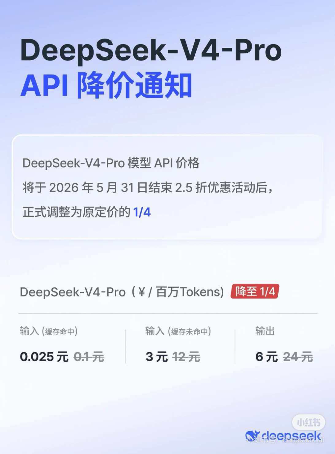 DeepSeek宣布永久降价