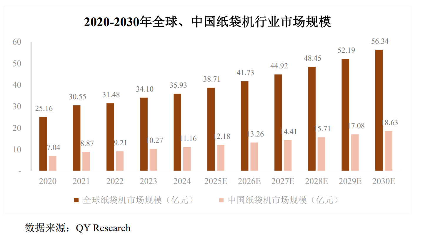 欧诺科技闯关深主板,财务数据藏风险