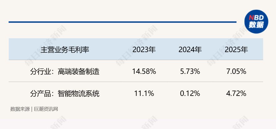 重要股东抛出大比例减持计划,中邮科技股价一度跌超9%