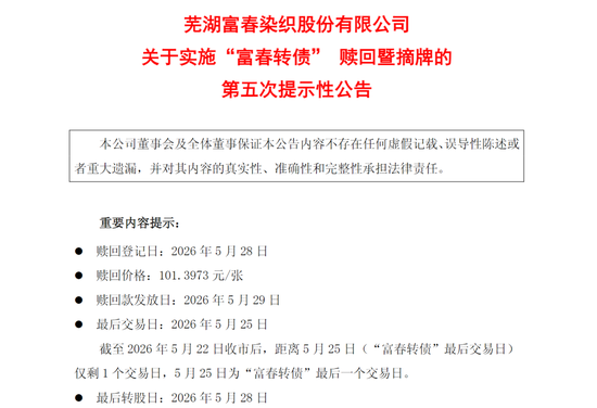 最后一天，这2只转债不及时操作或亏损