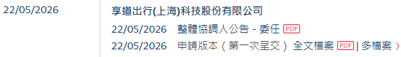 享道出行,递交IPO招股书,拟赴香港上市,中金公司、国泰君安国际联席保荐