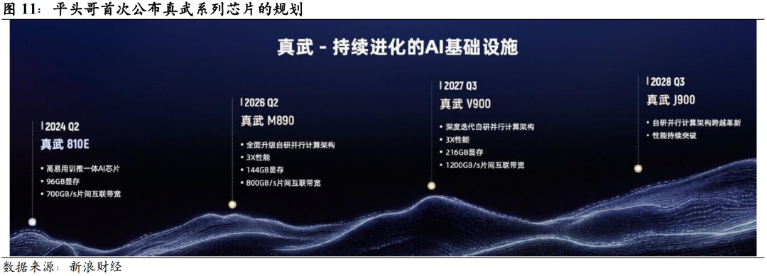 产业融合与国产替代加速｜主题风向标20260524