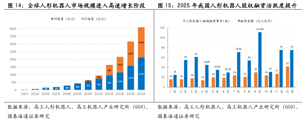 产业融合与国产替代加速｜主题风向标20260524