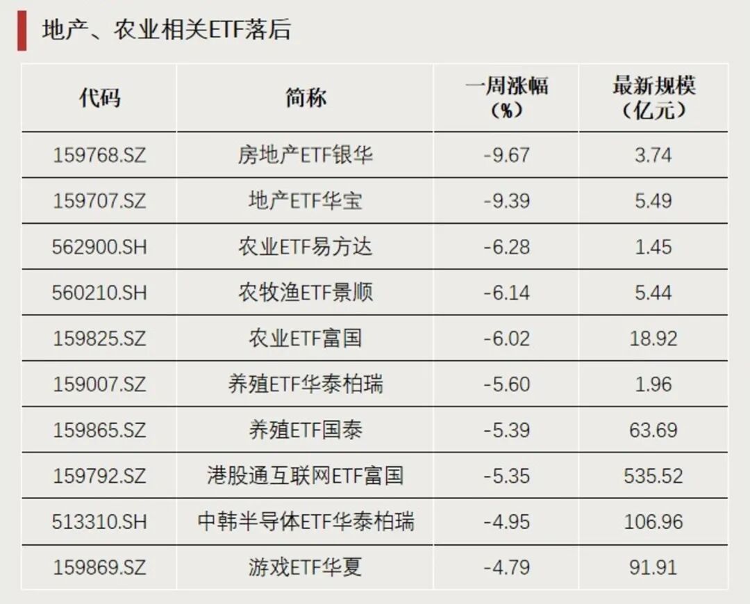 越涨越买！大笔资金涌入