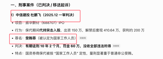 违规入股拟上市公司：原西部证券保代苏华峰、史哲元被证监会江西局罚款190万！