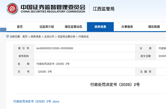 违规入股拟上市公司：原西部证券保代苏华峰、史哲元被证监会江西局罚款190万！