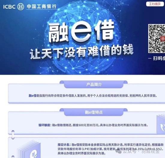 六大行个人消费贷成“主角”:净增近5700亿、增幅超20%