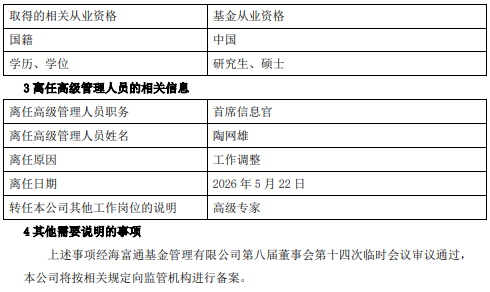 23年老将陶网雄转任高级专家!海富通基金总经理任志强兼任首席信息官