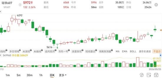 国泰君安期货:煤矿事故下,哪些商品会受蝴蝶效应影响?