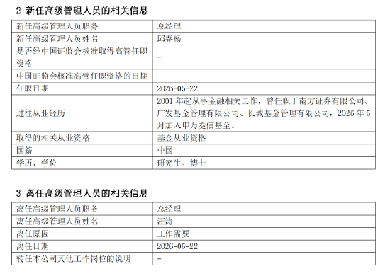 时隔十年重返千亿,净利却跌至0.71亿,申万菱信换帅邱春杨,能走出盈利泥潭吗?