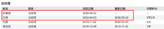 时隔十年重返千亿,净利却跌至0.71亿,申万菱信换帅邱春杨,能走出盈利泥潭吗?