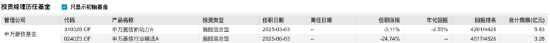 时隔十年重返千亿,净利却跌至0.71亿,申万菱信换帅邱春杨,能走出盈利泥潭吗?