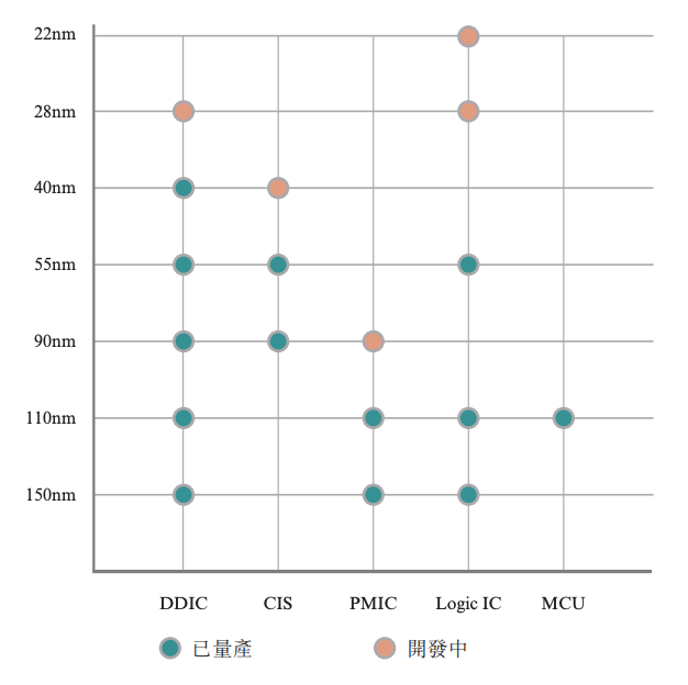 860亿合肥芯片龙头大涨10%,赴港IPO有新进展