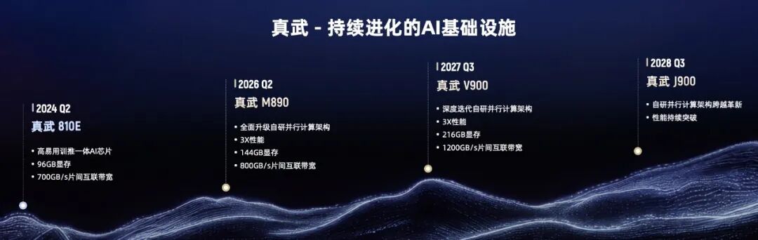 阿里巴巴重新做云的决心,还是被低估了