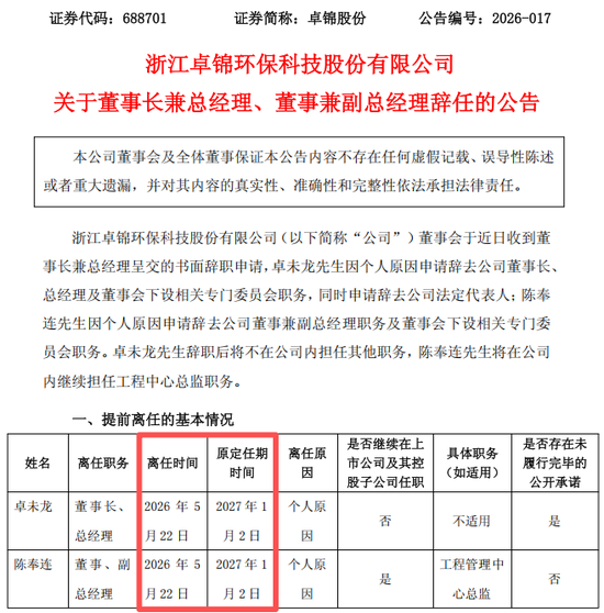 688701实控人,一审被判刑