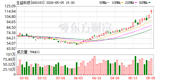 生益科技5月25日大宗交易成交330.82万元