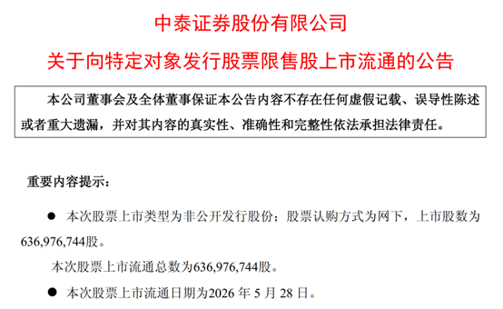 中泰证券限售股解禁:诺德基金、财通基金持仓浮亏