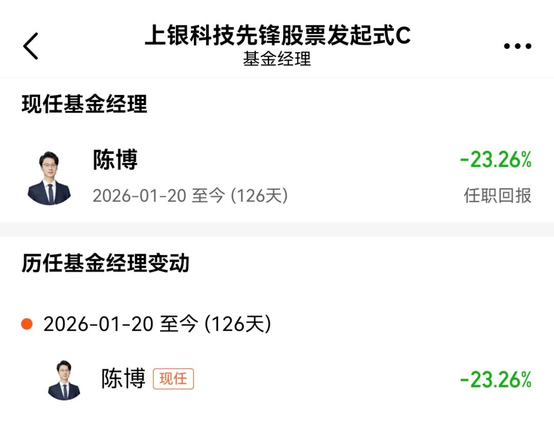 上银基金经理陈博在公交车打广告，结果就真的“翻车”了……