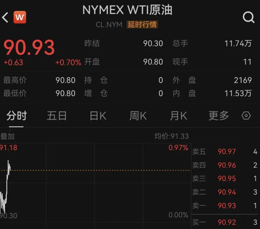 中东,突传大消息!特朗普发声,关于销毁伊朗浓缩铀!伊朗传出连续爆炸!黄金、白银走低!