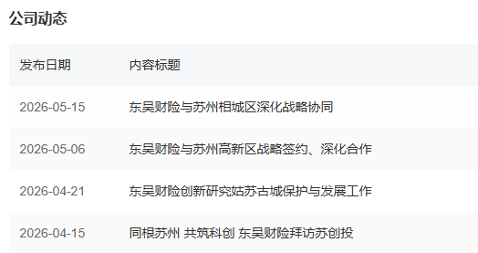 战略蓝图初展,核心大将已去!东吴财险首位创始副总夏爱明离任